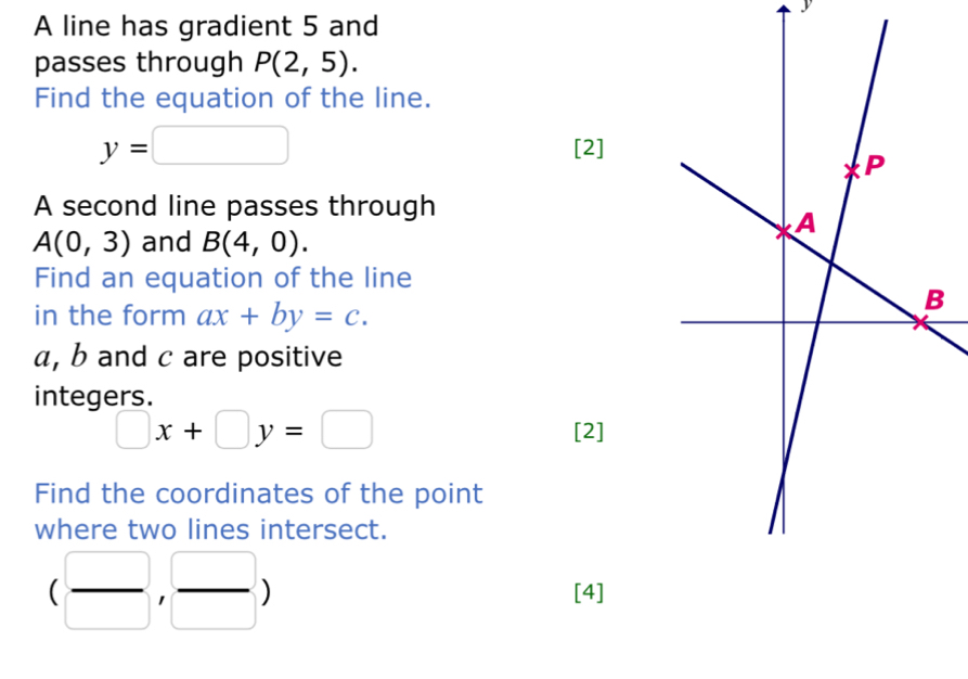 A line has gradient 5 and 
passes through P(2,5). 
Find the equation of the line.
y=□ [2] 
A second line passes through
A(0,3) and B(4,0). 
Find an equation of the line 
in the form ax+by=c.
α, b and c are positive 
integers.
□ x+□ y=□ [2] 
Find the coordinates of the point 
where two lines intersect.
( □ /□  , □ /□  ) [4]