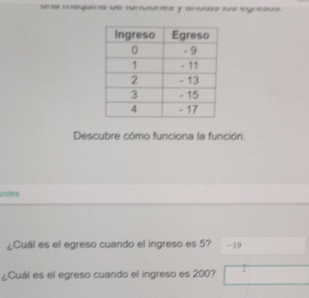 ua maquia us rumuunes y anuds rua sgrsoue. 
Descubre cómo funciona la función. 
intes 
¿Cuál es el egreso cuando el ingreso es 5? -19° 
¿Cuál es el egreso cuando el ingreso es 200? □