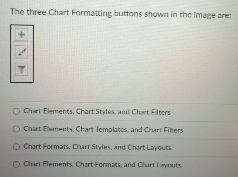 Solved: The three Chart Formatting buttons shown in the image are ...