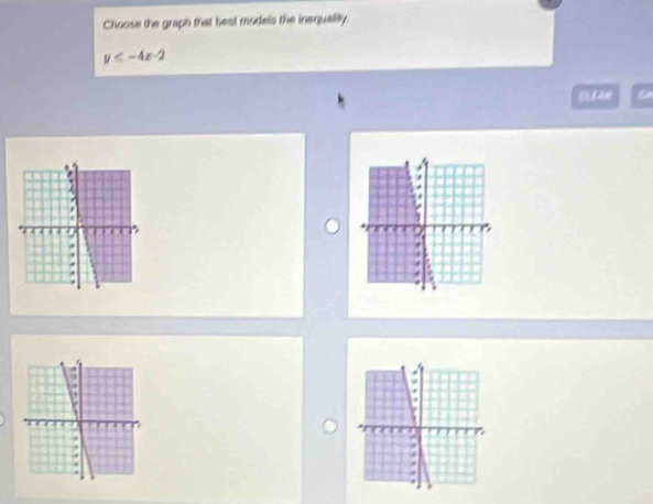 Choose the graph that best models the inequality.
y
C a