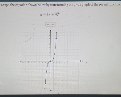 Graph the equation shown below by transforming the given graph of the parent function.
y=(x+4)^3
Start Ove