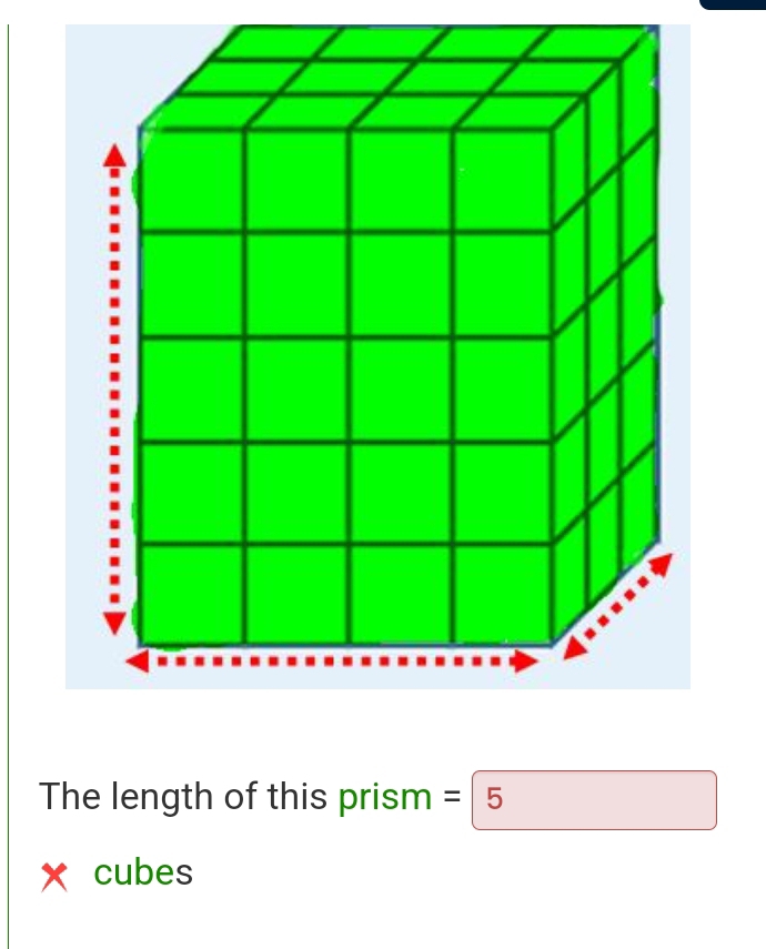 The length of this prism =5
cubes