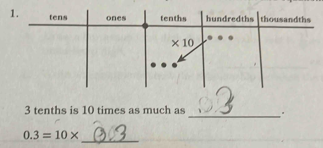 tenths is 10 times as much as
_
0.3=10*