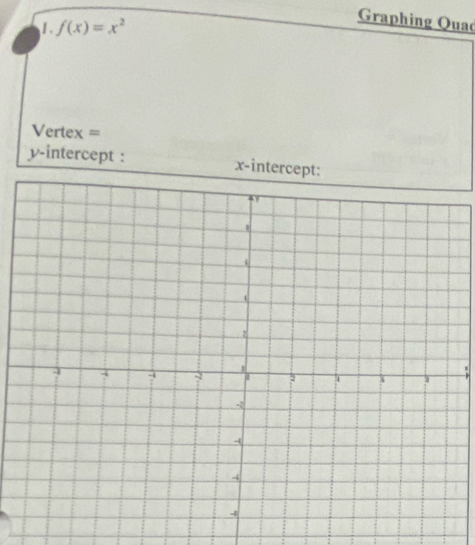 f(x)=x^2
Graphing Quad 
Vertex = 
y-intercept : x-intercept: