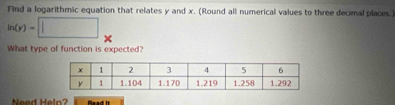 Find a logarithmic equation that relates y and x. (Round all numerical values to three decimal places.)
In(y)=□
What type of function is expected? 
Need Helo? Read It