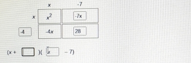 4
(x+□ )(x□ -7)