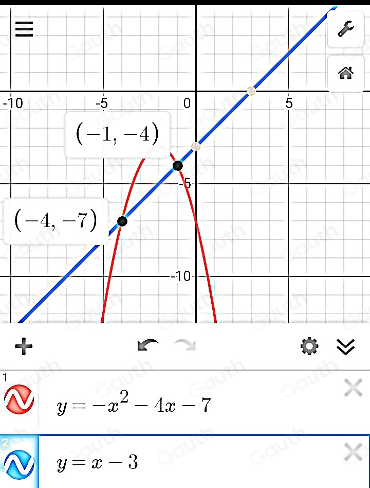 -10
1
y=-x^2-4x-7
X
y=x-3