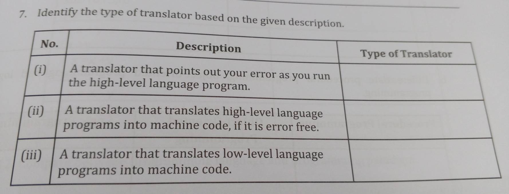 Identify the type of translator based on the giv