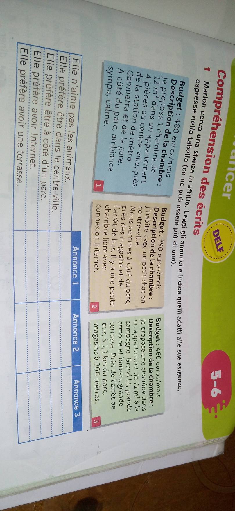 ancer 
DELF 
5-6 
Compréhension des écrits 
1 Marion cerca una stanza in affitto. Leggi gli annunci e indica quelli adatti alle sue esigenze 
espresse nella tabella (ce ne può essere più di uno). 
Budget : 480 euros/mois
Description de la chambre : 
Budget : 390 euros /mois Budget : 460 euros /mois 
Je propose 1 chambre de 
Description de la chambre : Description de la chambre :
12m^2 dans un appartement 
J’habite avec un petit chat en Je propose une chambre dans 
centre-ville. 
4 pièces au centre-ville, près Nous sommes à côté du parc, campagne. Grand lit, grande 
un appartement de 71m^2 à la 
de la station de métro 
Gambetta et de la gare. 
près des magasins et de armoire et bureau, grande 
À côté du parc, ambiance 
l'arrêt de bus. Il y a une petite terrasse. Près de l'arrêt de 
chambre libre avec bus, à 1,3 km du parc, 
sympa, calme. 2 magasins à 200 mètres. 3 
1 connexion Internet.