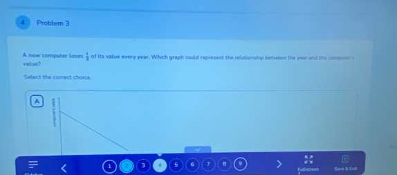 Problem 3
A new computer loses  1/3  of its value every year. Which graph could represent the relationship between the year and the computer 
value?
Select the correct choice.
A
1 3 4 5 6 7 8 9 Save & Exit
Fullscre==