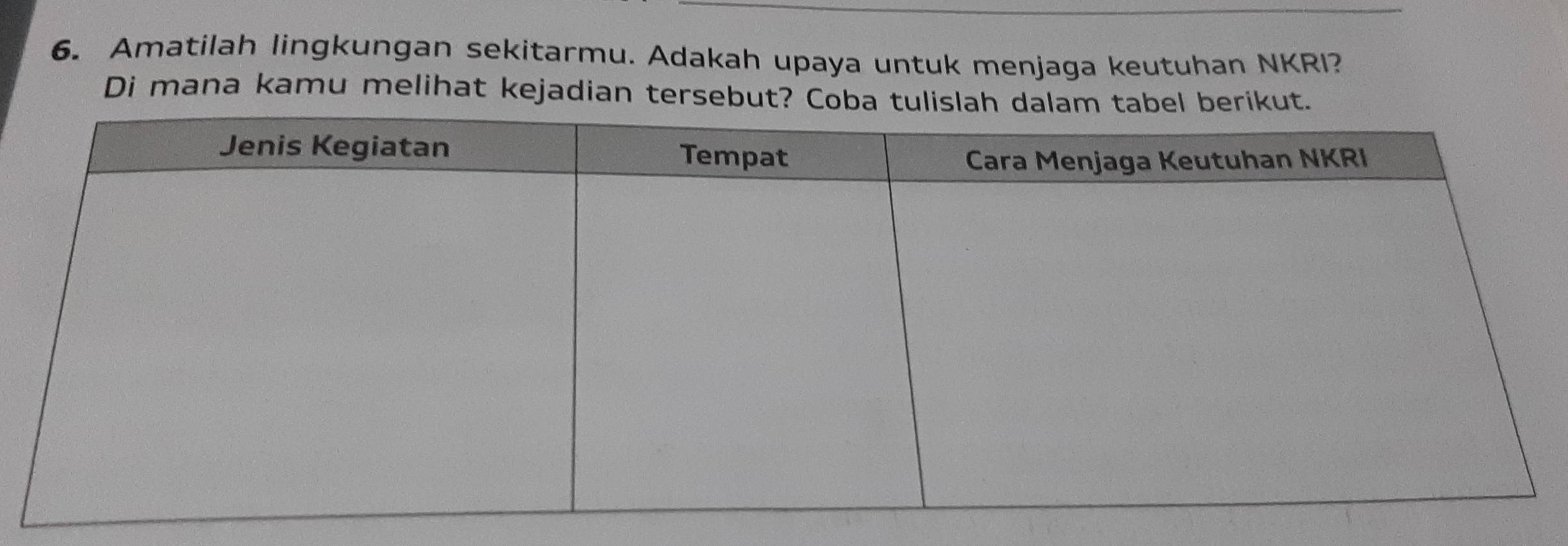 Amatilah lingkungan sekitarmu. Adakah upaya untuk menjaga keutuhan NKRI? 
Di mana kamu melihat kejadian tersebut