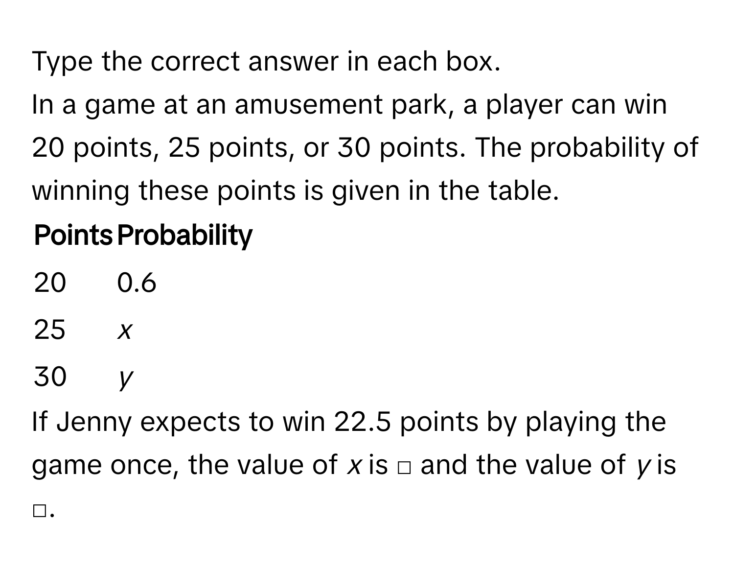 Type the correct answer in each box. 
In a game at an amusement park, a player can win 20 points, 25 points, or 30 points. The probability of winning these points is given in the table. 

| Points | Probability |
|---|---|
| 20 | 0.6 |
| 25 | *x* |
| 30 | *y* |

If Jenny expects to win 22.5 points by playing the game once, the value of *x* is □ and the value of *y* is □.