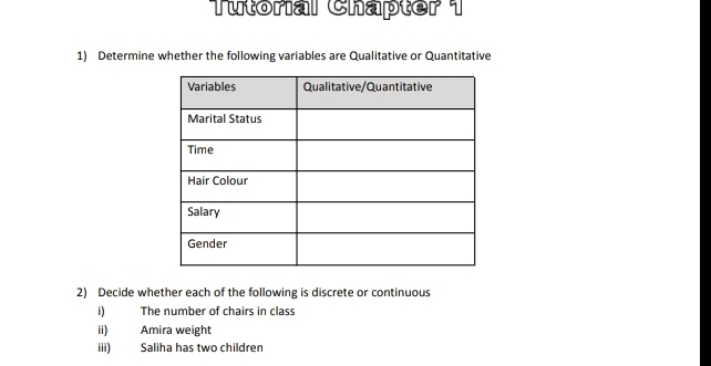 Tutorial Chapter 1 
1) Determine whether the following variables are Qualitative or Quantitative 
2) Decide whether each of the following is discrete or continuous 
i) The number of chairs in class 
ii) Amira weight 
iii) Saliha has two children