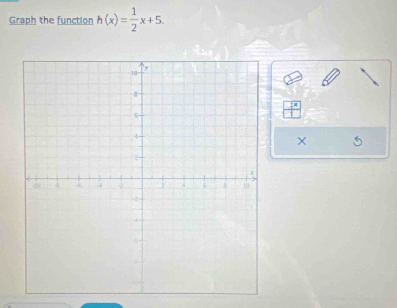 Graph the function h(x)= 1/2 x+5. 
× 6