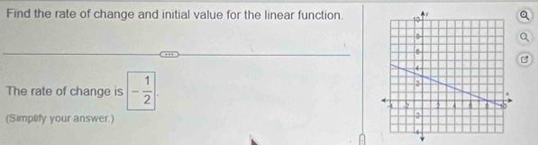 Find the rate of change and initial value for the linear function. 
a 
The rate of change is - 1/2 |. 
(Simplify your answer.)