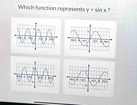 Which function represents y=sin x ?