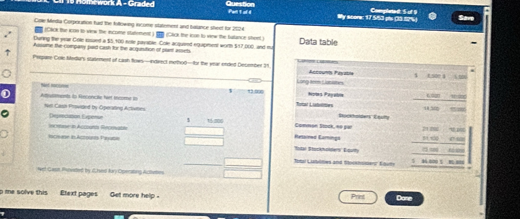 Homework A - Graded Completed: 5 of 9 Save 
Part 1 of 4 My score: 17.553 pts (33.02%) 
Cole Media Corporation had the following income statement and balance sheel for 2024. 
(Click the icon to view the income statement ) E (Click the ioon to view the balance sheet ) Data table 
2 During the year Cole issued a $5,100 note payable. Cole acquired equipment worth $17,D0D, and m 
Assume the company paid cash for the acquisition of plant assets 
↑ Prepare Cole Media's statement of cash flows—indirect method—for the year ended December 21 
r 
Accounts Payable S E500 3 5 000
Long aer Liablites 
Ned income $ 13:000 Notes Payable 6/020 orec 
0 Adustments to Reconclle Net income to Notal Liabilities
18.500
Net Cash Provided by Operating Activities Stockholders Equlty 
Deprociation Expense 5 t5,000 Common Stock, no par U D00
21 8 
Incrlaseun Accouris Recubable Retained Earings 47 808
51,100
Incréase in Aczounts Panable Total Stockholders' Eqully 
_ 
Rotal Liabilmes and Stockholners'' Equiy 5 84 000 5 00 000
Net Casn Piniaded by (Used for) Operating Actaties 
p me solve this Etext pages Get more help . Done 
Print 
1