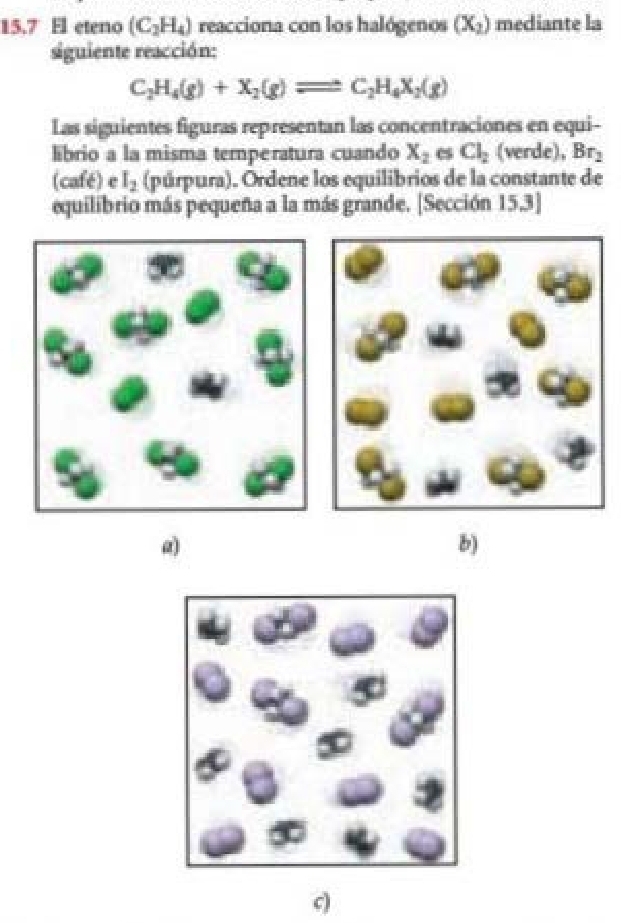 15.7 El eteno (C_2H_4) reacciona con los halógenos (X_2) mediante la
siguiente reacción:
C_2H_4(g)+X_2(g)leftharpoons C_2H_4X_2(g)
Las siguientes figuras representan las concentraciones en equi-
librio a la misma temperatura cuando X_2 es Cl_2 (verde), Br_2
(café) e I_2 (púrpura). Ordene los equilibrios de la constante de
equilibrio más pequeña a la más grande. [Sección 15,3]
@)
b)
c)