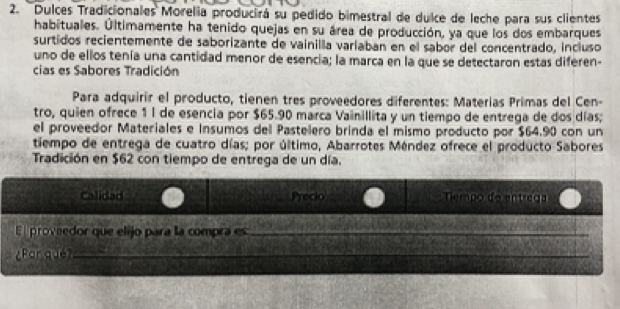 'Dulces Tradicionales Morelia producirá su pedido bimestral de dulce de leche para sus clientes' 
habituales. Últimamente ha tenido quejas en su área de producción, ya que los dos embarques 
surtidos recientemente de saborizante de vainilla varíaban en el sabor del concentrado, incluso 
uno de ellos tenía una cantidad menor de esencia; la marca en la que se detectaron estas diferen- 
cias es Sabores Tradición 
Para adquirir el producto, tienen tres proveedores diferentes: Materías Primas del Cen- 
tro, quien ofrece 1 I de esencia por $65.90 marca Vainillita y un tiempo de entrega de dos días; 
el proveedor Materiales e Insumos del Pastelero brinda el mismo producto por $64.90 con un 
tiempo de entrega de cuatro días; por último, Abarrotes Méndez ofrece el producto Sabores 
Tradición en $62 con tiempo de entrega de un día. 
Calidad Precio Tiempo de entrega 
El proveedor que elijo para la compra es_ 
¿For qué?_ 
_