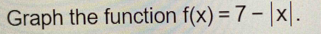 Graph the function f(x)=7-|x|.