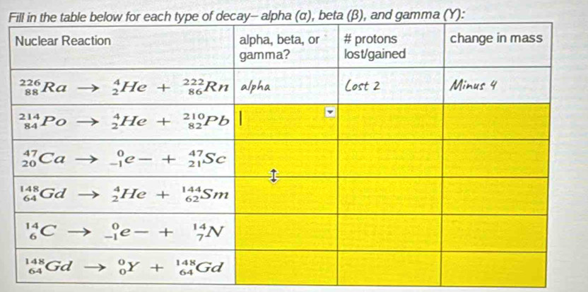 Fd gamma (Y):