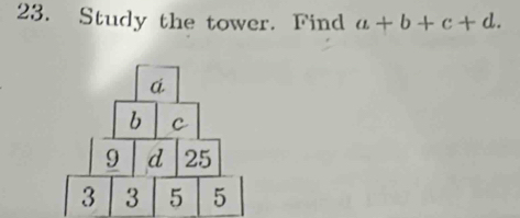 Study the tower. Find a+b+c+d.