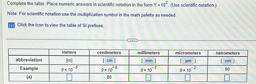 Complete the table. Place numeric answers in scientific notation in the form Y* 10^Z. (Use scientific notation.)
Note: For scientific notation use the multiplication symbol in the math palette as needed.
Click the icon to view the table of SI prefixes.