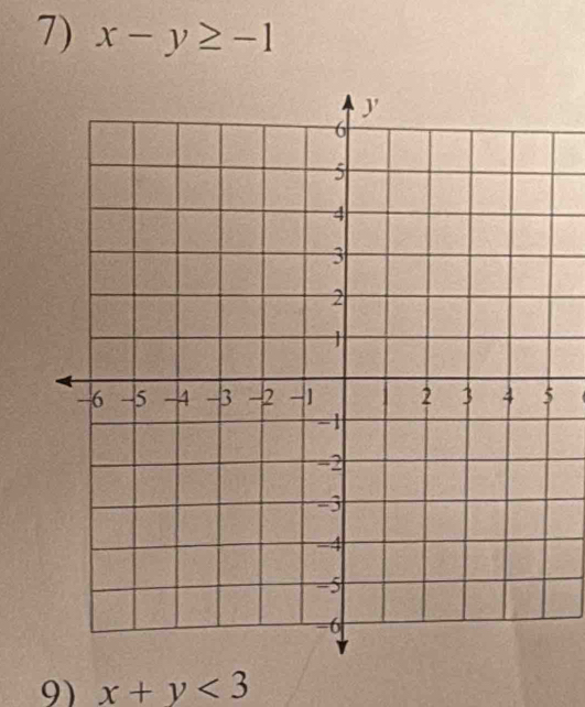 x-y≥ -1
9) x+y<3</tex>