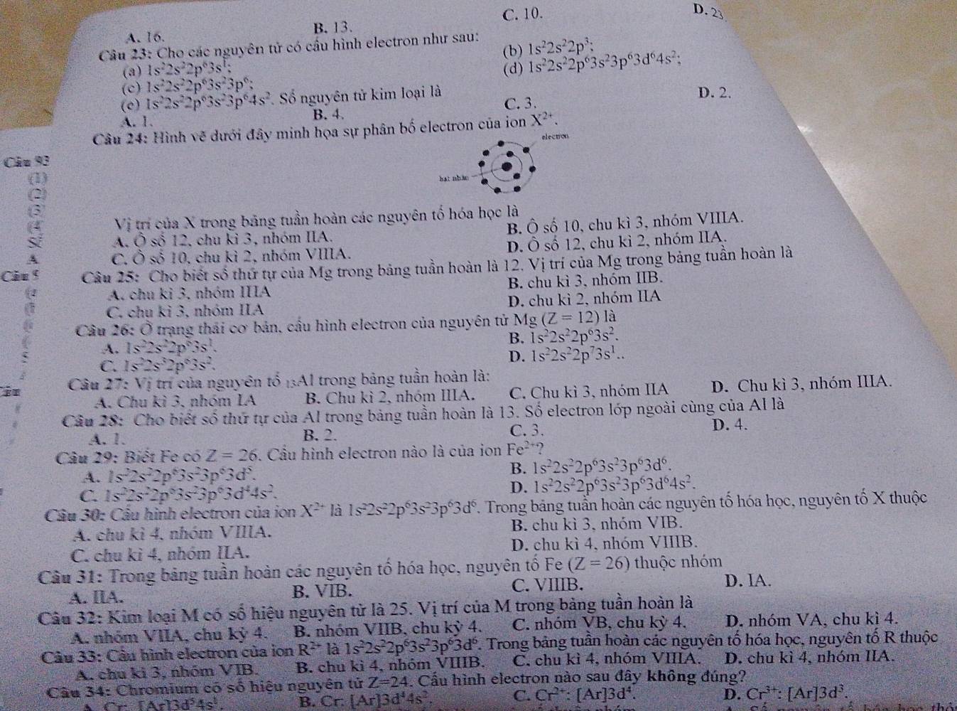 A. 16. B. 13. C. 10.
D. 23
Câu 23: Cho các nguyên tử có cầu hình electron như sau: 1s^22s^22p^3:
(b)
(a) 1s^22s^22p^63s^1: (d) 1s^22s^22p^63s^23p^63d^64s^2;
(c) 1s^22s^22p^63s^23p^6;
(c) 1s^22s^22p^63s^23p^64s^2 Số nguyên tử kim loại là C. 3.
D. 2.
A. 1. B. 4.
Câu 24: Hình vẽ dưới đây minh họa sự phân bố electron của ion X^(2+).
electon
Câu 93
(1) 
(2
Vị trí của X trong băng tuần hoàn các nguyên tố hóa học là
A. Ô số 12, chu kỉ 3, nhóm IIA. B. Ô số 10, chu kì 3, nhóm VIIIA.
A C. Ô số 10, chu kỉ 2, nhóm VIIIA. D. Ô số 12, chu kỉ 2, nhóm IIA.
Cău 5  Câu 25: Cho biết số thứ tự của Mg trong bảng tuần hoàn là 12. Vị trí của Mg trong bảng tuần hoàn là
A. chu ki 3. nhóm IIA B. chu kì 3, nhóm IIB.
C. chu kỉ 3, nhóm IIA D. chu kì 2, nhóm IIA
Câu 26: Ô trạng thái cơ bản, cầu hình electron của nguyên tử Mg :(Z=12)la
B. 1s^22s^22p^63s^2.
A. 1s^22s^22p^63s^1.
C. 1s^22s^32p°3s^2.
D. 1s^22s^22p^73s^1..
é e  Câu 27: V_1 trí của nguyên tố 13cA l trong bảng tuần hoàn là:
A. Chu kì 3, nhóm LA B. Chu kì 2, nhóm IIIA. C. Chu kì 3, nhóm IIA D. Chu kì 3, nhóm IIIA.
Câu 28: Cho biết số thứ tự của AI trong bảng tuần hoàn là 13. Số electron lớp ngoài cùng của Al là
A. 1. B. 2. C. 3. D. 4.
Câu 29: Biết Fe có Z=26. Cầu hình electron nào là của ion Fe^(2+) ?
A. 1s^22s^22p^63s^23p^63d^5.
B. 1s^22s^22p^63s^23p^63d^6.
C. 1s^22s^22p^63s^23p^63d^44s^2.
D. 1s^22s^22p^63s^23p^63d^64s^2.
Câu 30: Cầu hình electron của ion X^(2+) là 1s^22s^22p^63s^23p^63d^6 7. Trong bảng tuần hoàn các nguyên tố hóa học, nguyên tố X thuộc
A. chu kỉ 4. nhóm VIIIA. B. chu kì 3, nhóm VIB.
C. chu kỉ 4, nhóm IIA. D. chu kì 4, nhóm VIIIB.
Câu 31: Trong bảng tuần hoàn các nguyên tố hóa học, nguyên tố Fe (Z=26) thuộc nhóm
A. IIA. B. VIB. C. VIIIB. D. IA.
Câu 32: Kim loại M có số hiệu nguyên từ là 25. Vị trí của M trong bảng tuần hoàn là
A. nhóm VIIA, chu kỷ 4. B. nhóm VIIB, chu kỳ 4. C. nhóm VB, chu kỳ 4. D. nhóm VA, chu kì 4.
Câu 33: Cầu hình electron của ion R^(2+) là 1s^22s^22p^63s^23p^63d^6. 1. Trong bảng tuần hoàn các nguyên tố hóa học, nguyên tố R thuộc
A. chu ki 3, nhóm VIB. B. chu kì 4, nhóm VIIIB. C. chu kì 4, nhóm VIIIA. D. chu kì 4, nhóm IIA.
Câu 34: Chromium có số hiệu nguyên tử Z=24. Cầu hình electron nào sau đây không đúng?
ArBd^54s^1. B. Cr. [Ar]3d^44s^2.
C. Cr^(2+):[Ar]3d^4. D. Cr^(3+):[Ar]3d^3.