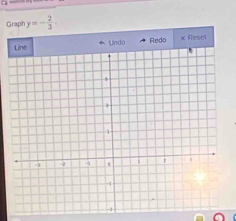 Graph y=- 2/3 . 
Undo Redo × Reset