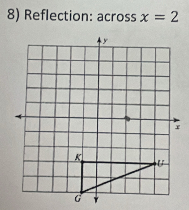 Reflection: across x=2