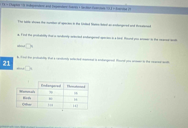 TX > Chapter 13: Independent and Dependent Events > Section Exercises 13.2 > Exercise 21 
The table shows the number of species in the United States listed as endangered and threatened. 
a. Find the probability that a randomly selected endangered species is a bird. Round you answer to the nearest tenth 
about □ %
b. Find the probability that a randomly selected mammal is endangered. Round you answer to the nearest fenth
21
about □ %
g ide smath com0M/student /a s sion m ent