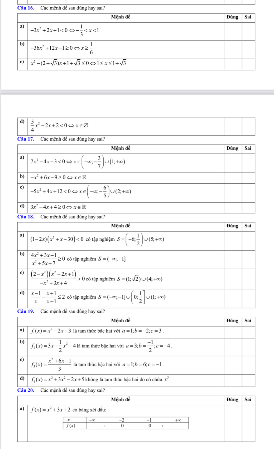  5/4 x^2-2x+2<0Leftrightarrow x∈ varnothing
Câu 17.  mệnh đề sau đúng ha sai?
Mệnh đề Đúng Sai
a) f(x)=x^2+3x+2 có bảng xét đấu:
x -∞ -2 -1 +∞
f(x)
+ 0  0 +