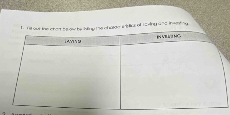 cteristics of saving and investing.