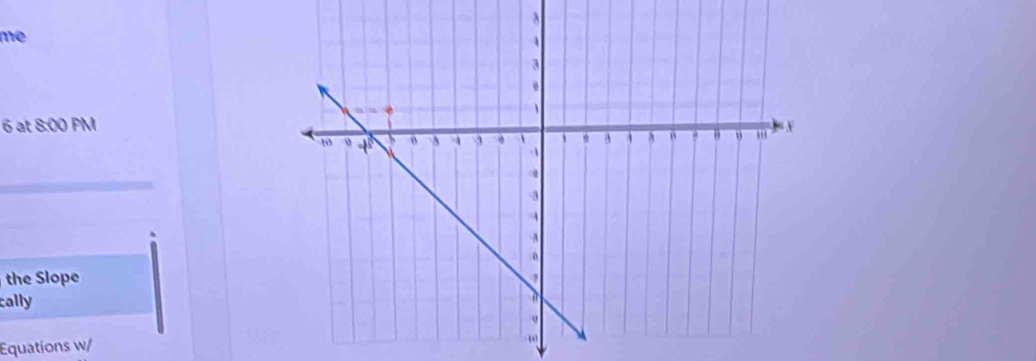 me 
6 at 8:00 PM 
the Slope 
cally 
Equations w/