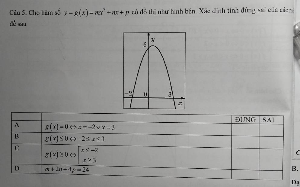 Cho hàm số y=g(x)=mx^2+nx+p có đồ thị như hình bên. Xác định tính đúng sai của các mộ
đề sau
ĐÚNG SAI
A g(x)=0Leftrightarrow x=-2vee x=3
B g(x)≤ 0Leftrightarrow -2≤ x≤ 3
C g(x)≥ 0Leftrightarrow beginarrayl x≤ -2 x≥ 3endarray.
C
D m+2n+4p=24
B.
Dạ