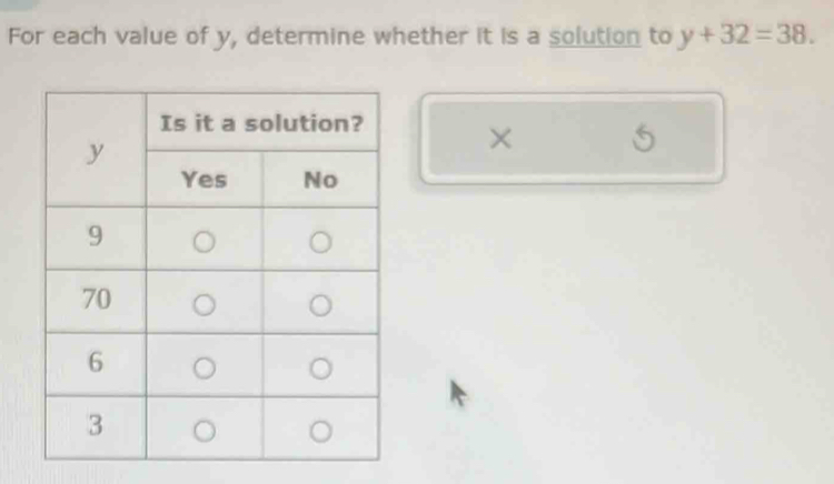 For each value of y, determine whether it is a solution to y+32=38. 
×