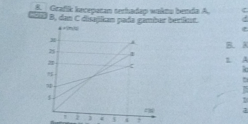 Grafik kecepatan terhadap waktu benda A, 
299 B, dan C disajikan pada gambar berikeut. 
B. A
A
C
7
5 2