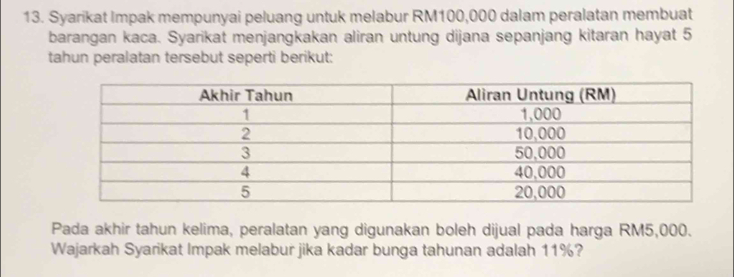 Syarikat Impak mempunyai peluang untuk melabur RM100,000 dalam peralatan membuat 
barangan kaca. Syarikat menjangkakan aliran untung dijana sepanjang kitaran hayat 5
tahun peralatan tersebut seperti berikut: 
Pada akhir tahun kelima, peralatan yang digunakan boleh dijual pada harga RM5,000. 
Wajarkah Syarikat Impak melabur jika kadar bunga tahunan adalah 11%?