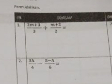 Permudahkan.
f
7