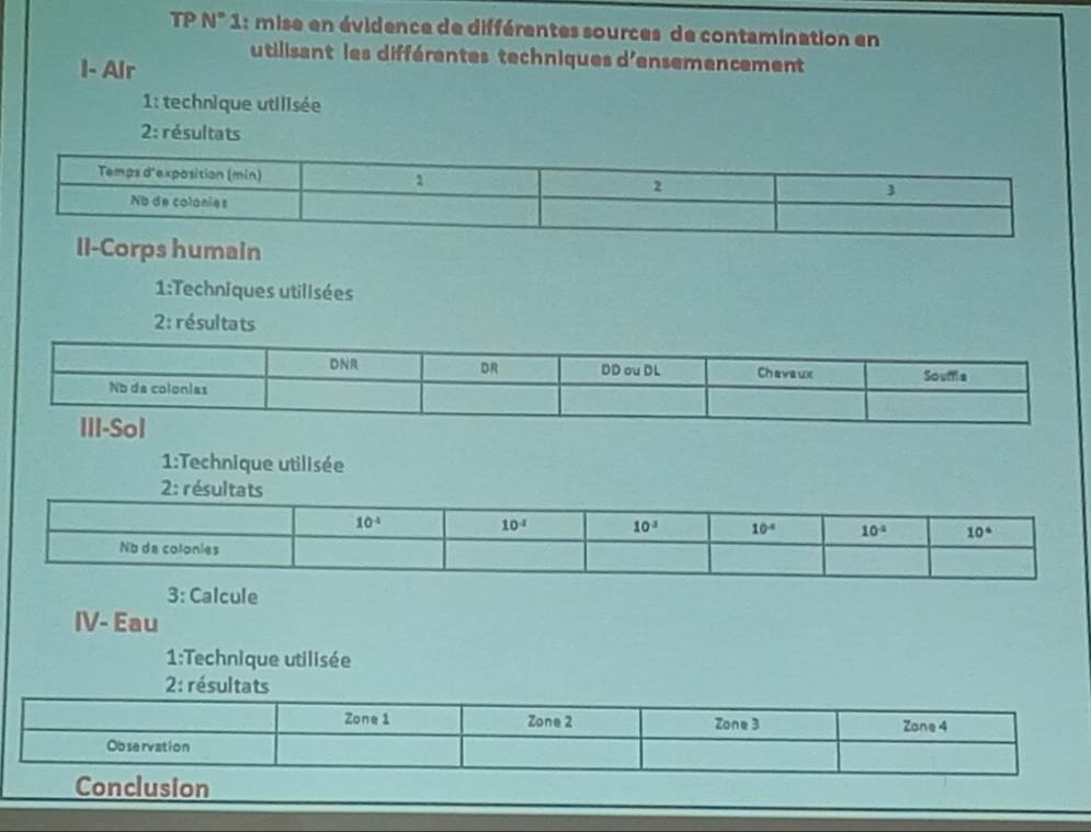 TP N° 1: mise en évidence de différentes sources de contamination en
utilisant les différentes techniques d'ensemencement
I- Alr
1: technique utilisée
2: résultats
s humain
1:Techniques utilisées
2: résultats
1:Technique utilisée
3: Calcule
IV- Eau
1:Technique utilisée
2: résulta