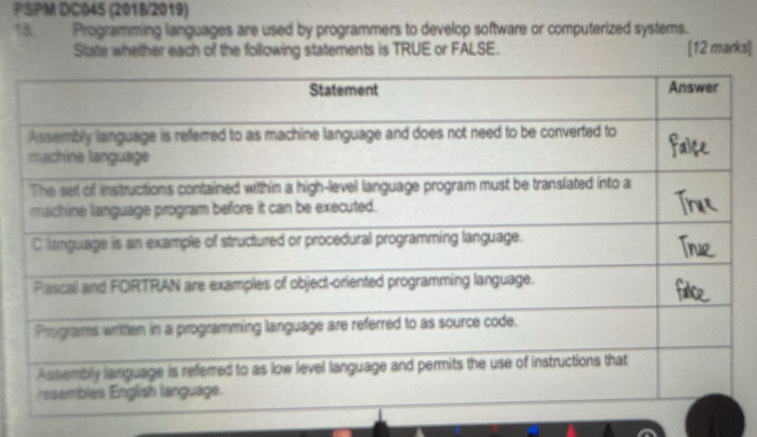 PSPM DC045 (2018/2019) 
18. Programming languages are used by programmers to develop software or computerized systems. 
State whether each of the following statements is TRUE or FALSE. [12 marks]