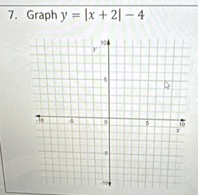 Graph y=|x+2|-4