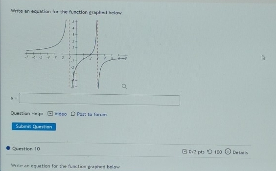 Write an equation for the function graphed below
y=□
Question Help: Video D Post to forum 
Submit Question 
Question 10 0/2 pts つ 100 (i) Details 
Write an equation for the function graphed below