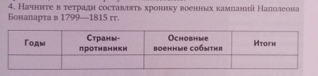 Начните вατетради составллть хронику военηых камπаний Налίолеона 
Бонапарта в 1799—1815 rr.