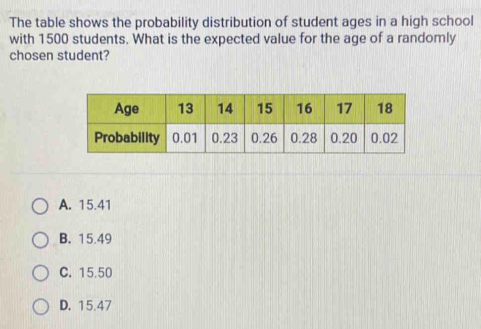 The table shows the probability distribution of student ages in a high school
with 1500 students. What is the expected value for the age of a randomly
chosen student?
A. 15.41
B. 15.49
C. 15.50
D. 15.47