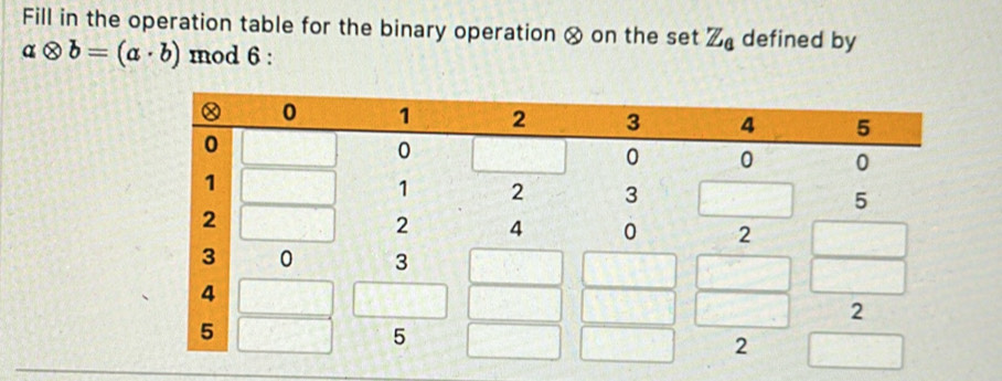 Fill in the operation table for the binary operation × on the set Z_6 defined by
aotimes b=(a· b) mod 6 :