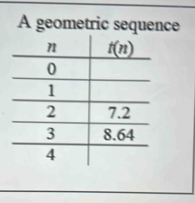 A geometric sequence