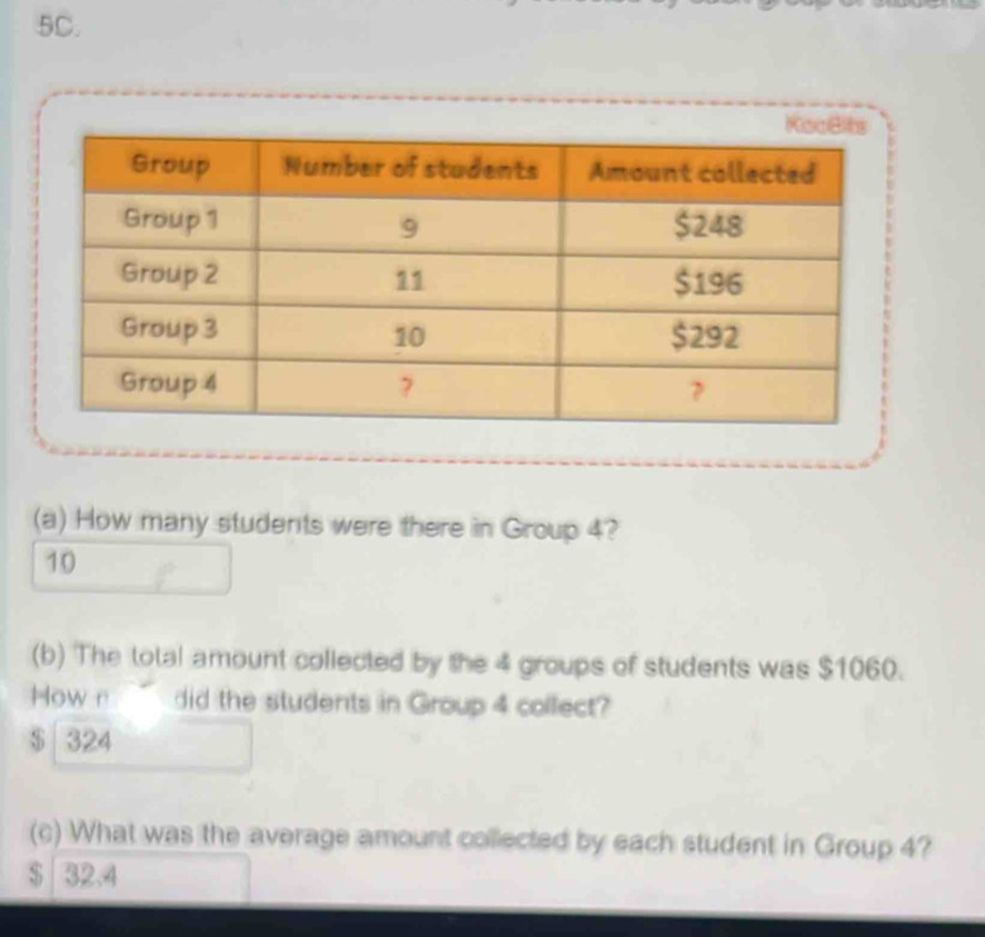 How many students were there in Group 4?
10
(b) The total amount collected by the 4 groups of students was $1060.
How n did the students in Group 4 collect?
$ 324
(c) What was the average amount collected by each student in Group 4?
$ 32.4