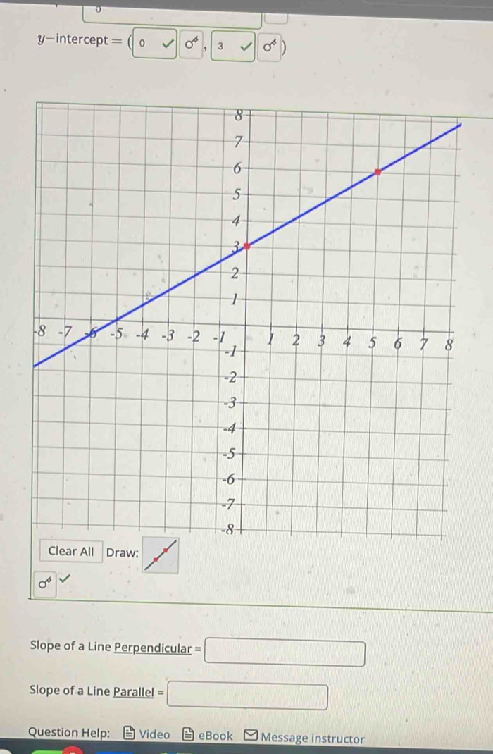 y-intercept =(|0sqrt() || sigma^4, 3 sigma^4)
sigma^6
Slope of a Line Perpendicular =□
Slope of a Line Parallel =□ 
Question Help: Video = eBook _ M Message instructor